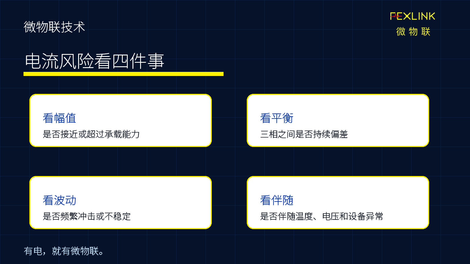 图5：四、电流异常如何参与早期预警
