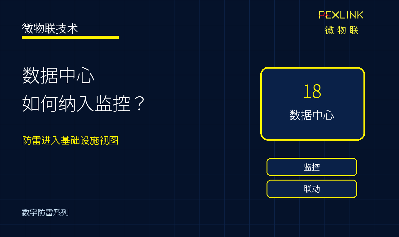 图1：数据中心防雷纳入基础设施监控