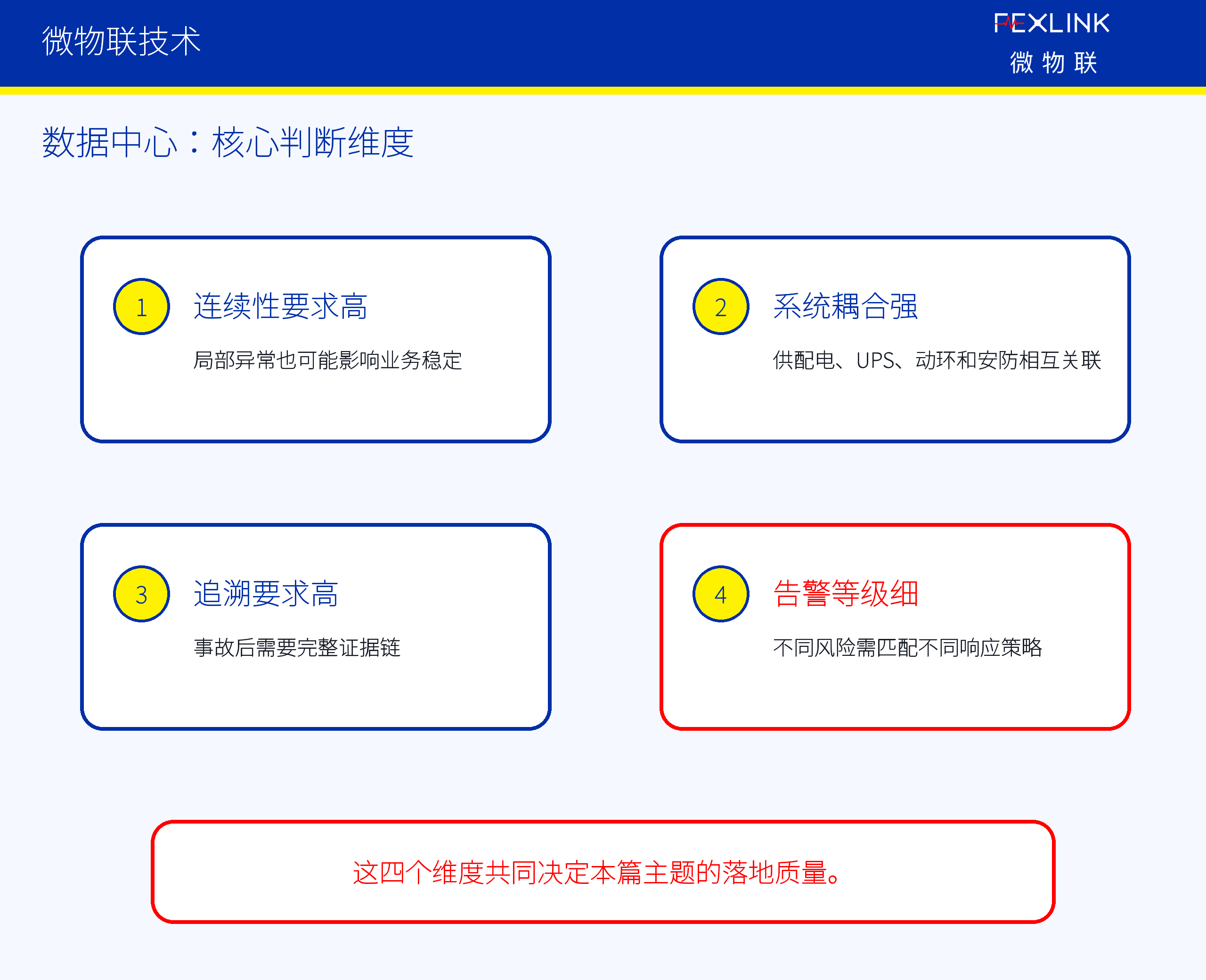 图2：为什么这一篇必须讲清楚