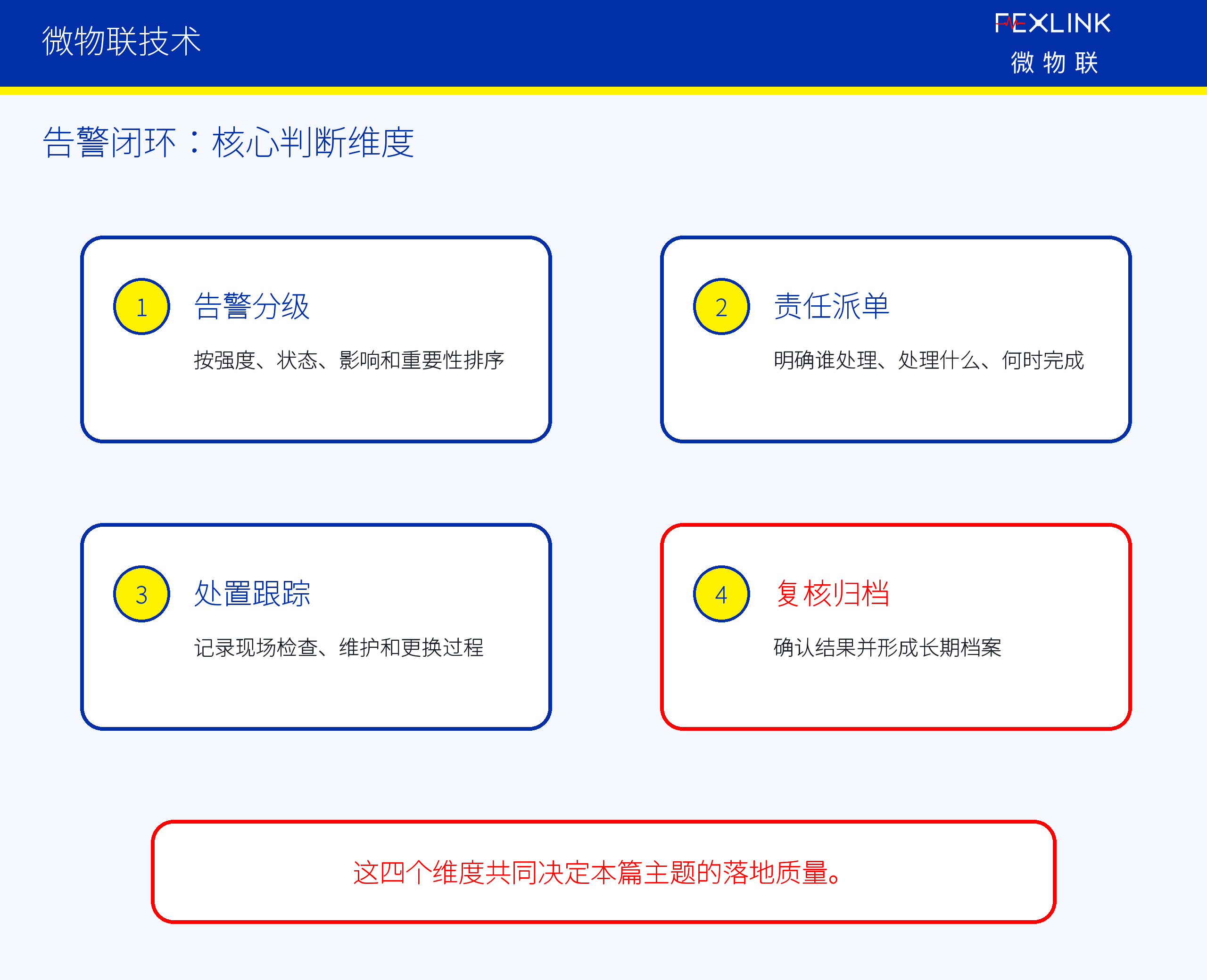 图2：为什么这一篇必须讲清楚