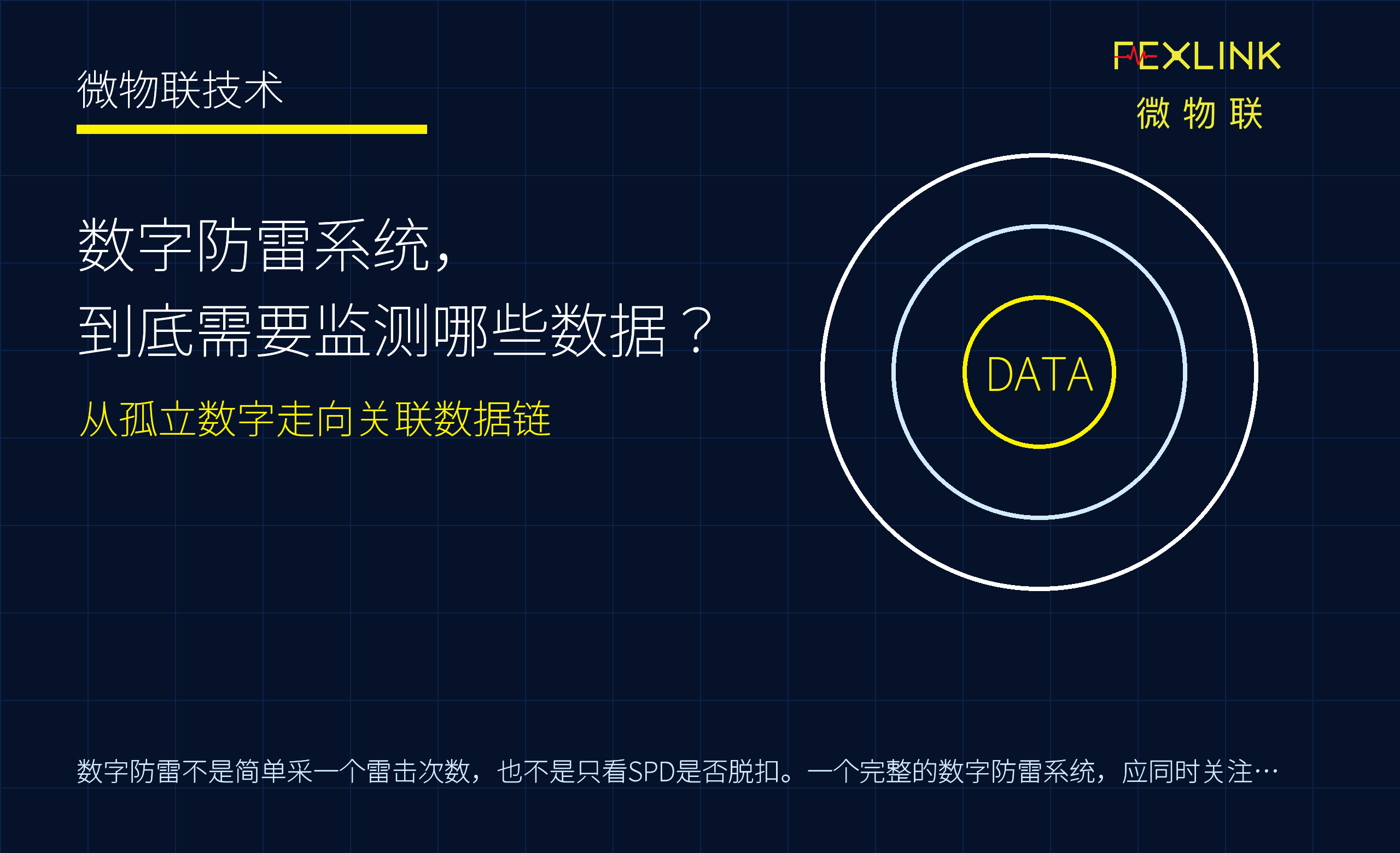 Figure 1: What data does a digital lightning protection system need to monitor?