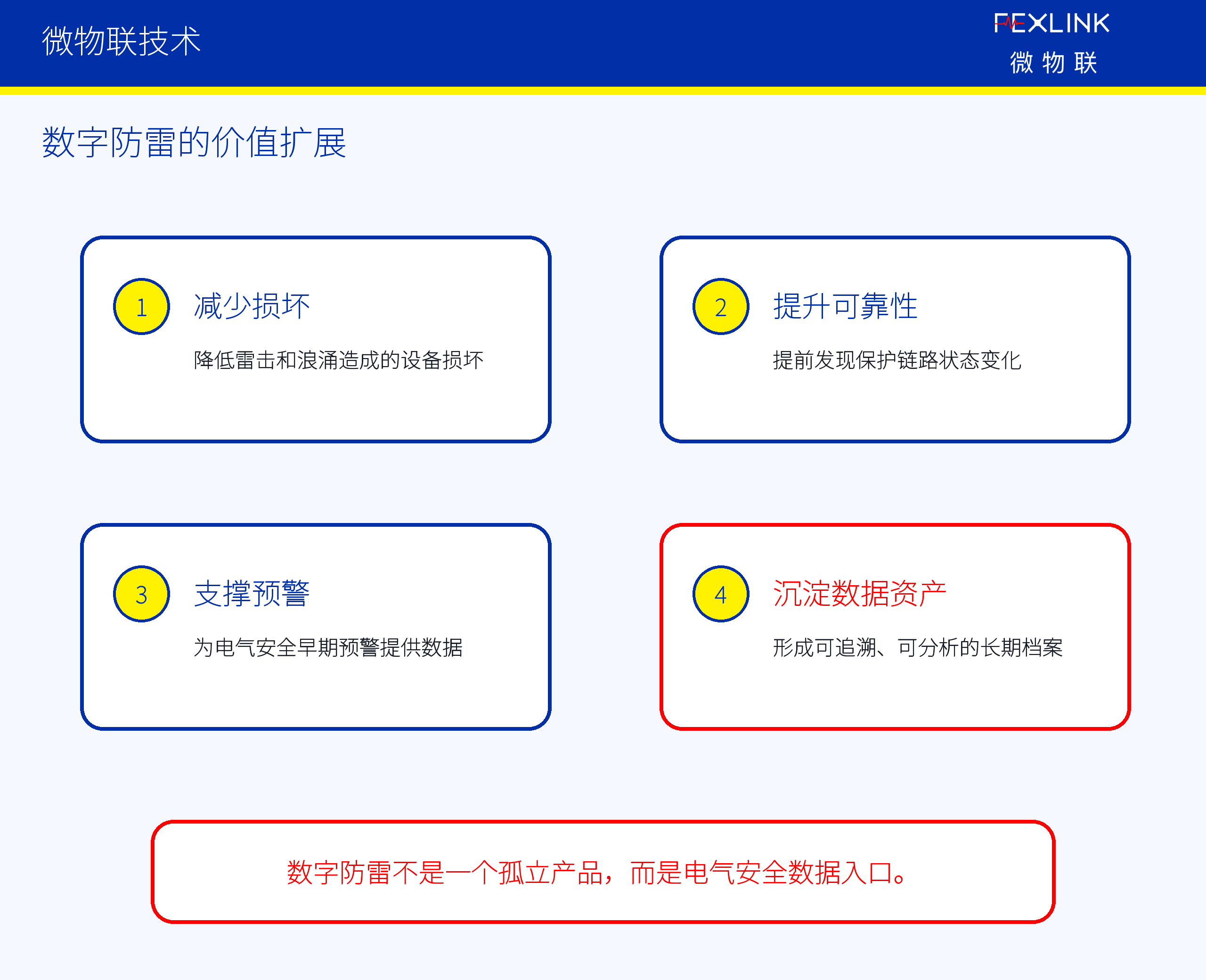 图2：第十篇_fig02