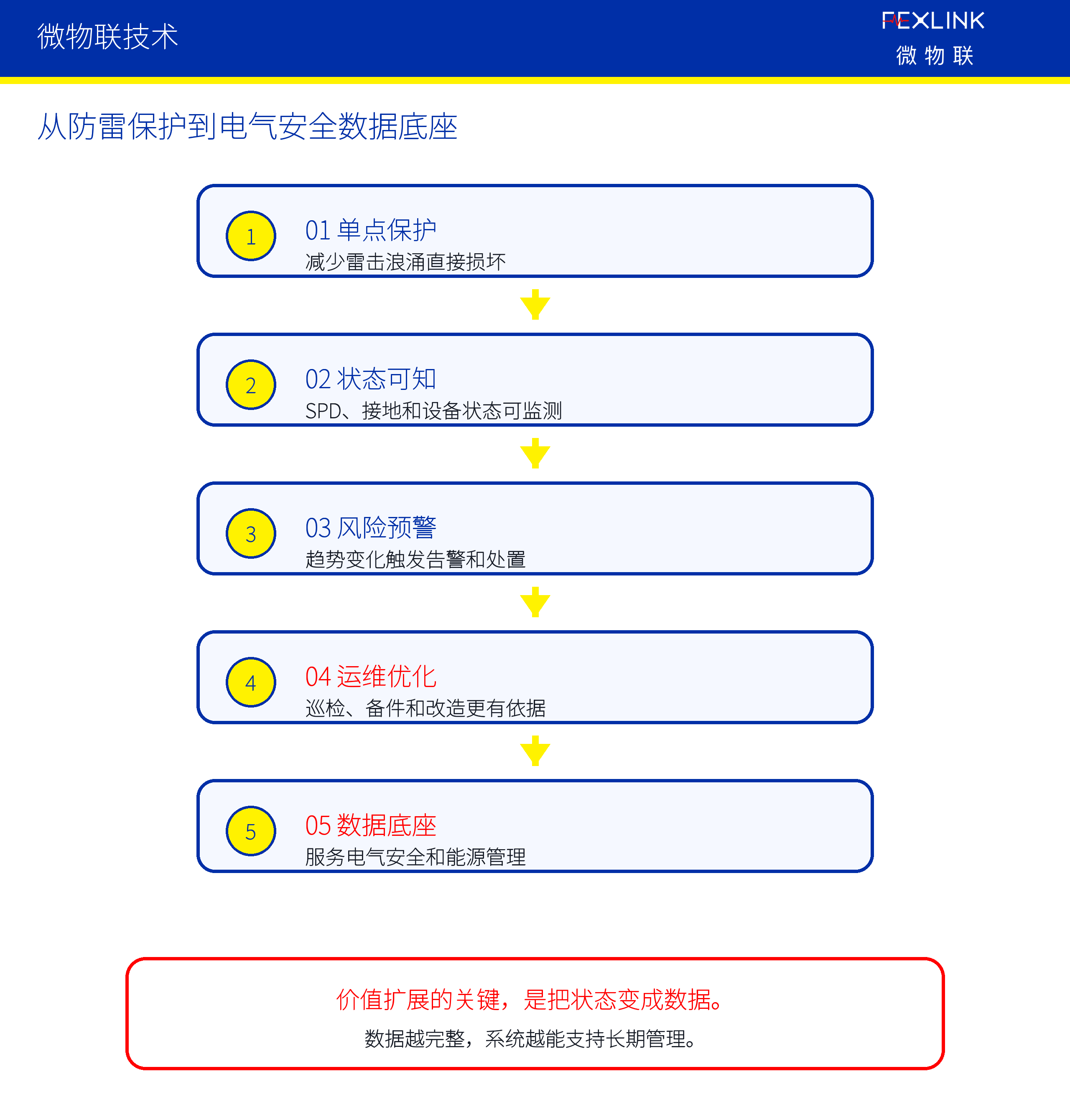 图3：第十篇_fig03