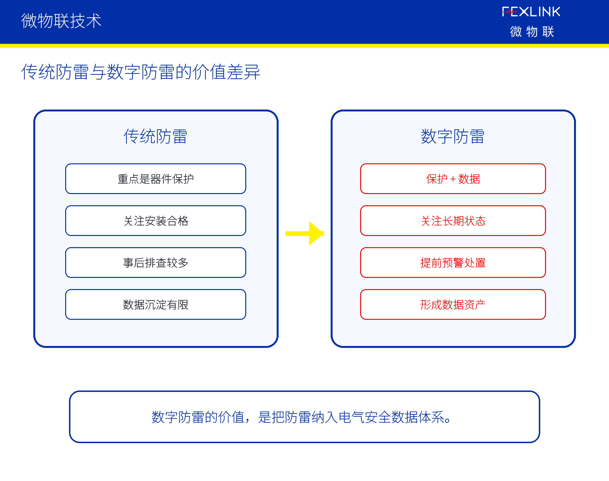图5：第十篇_fig05
