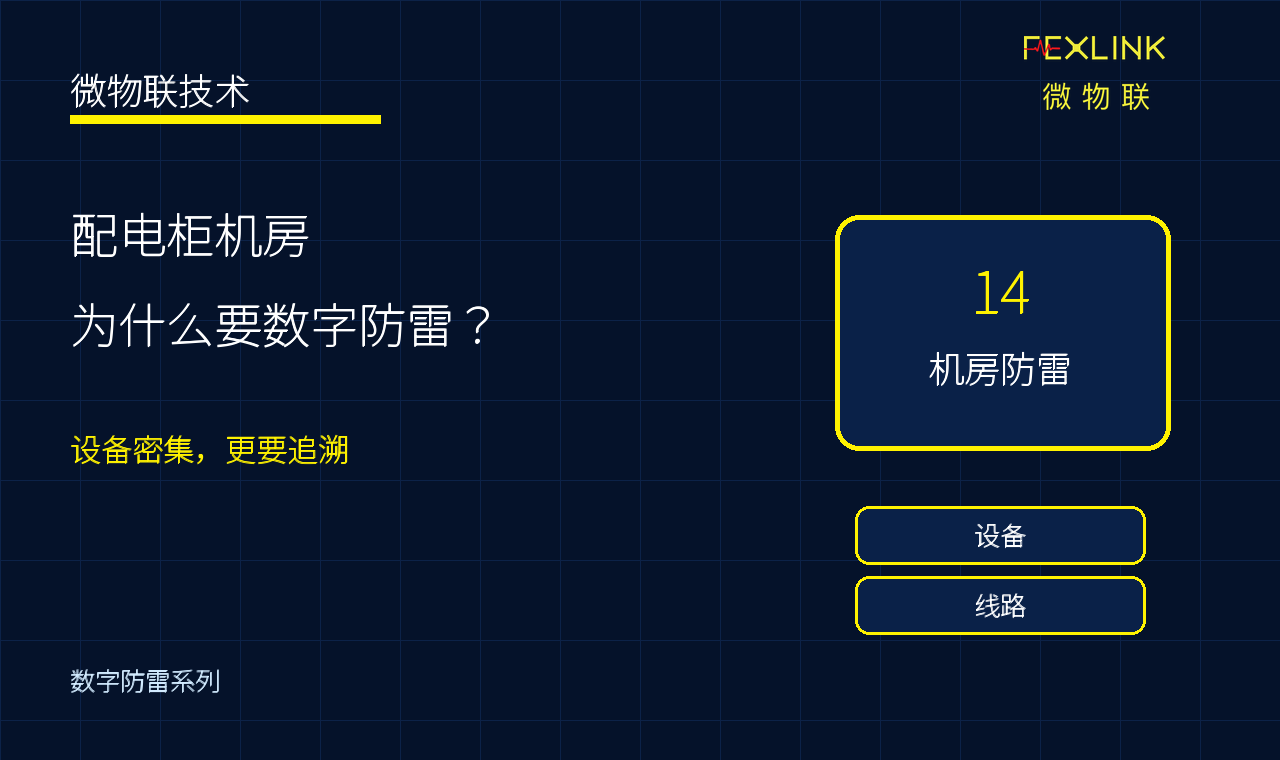 图1：配电柜和弱电机房数字防雷