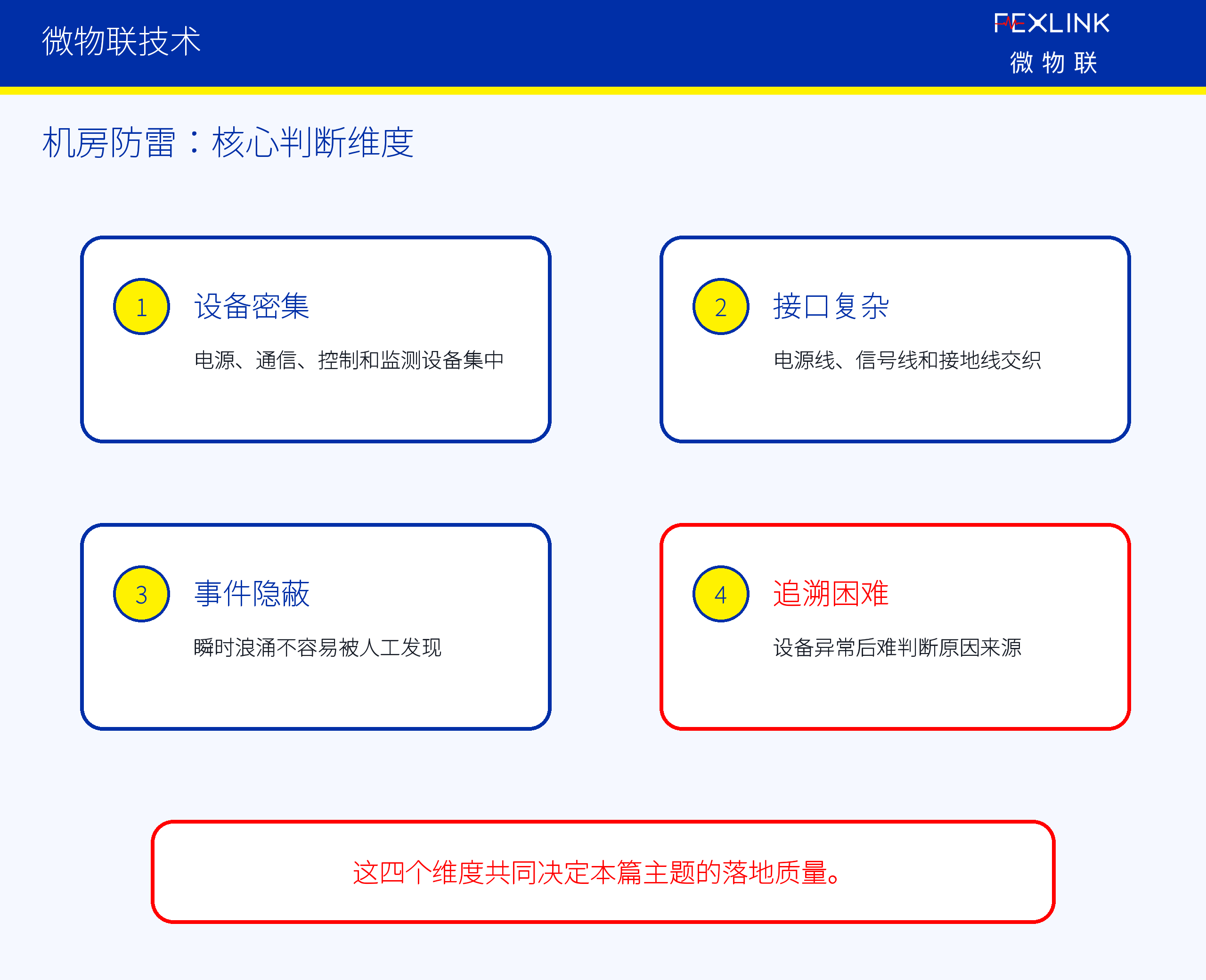 图2：为什么这一篇必须讲清楚