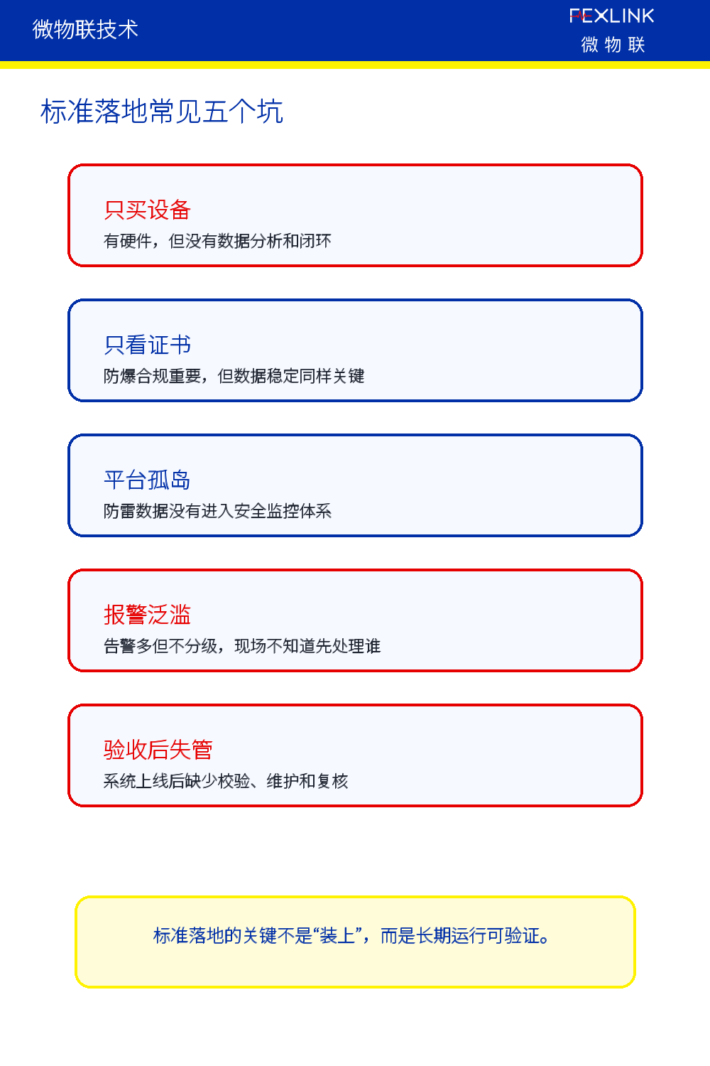 图5：标准落地常见五个坑