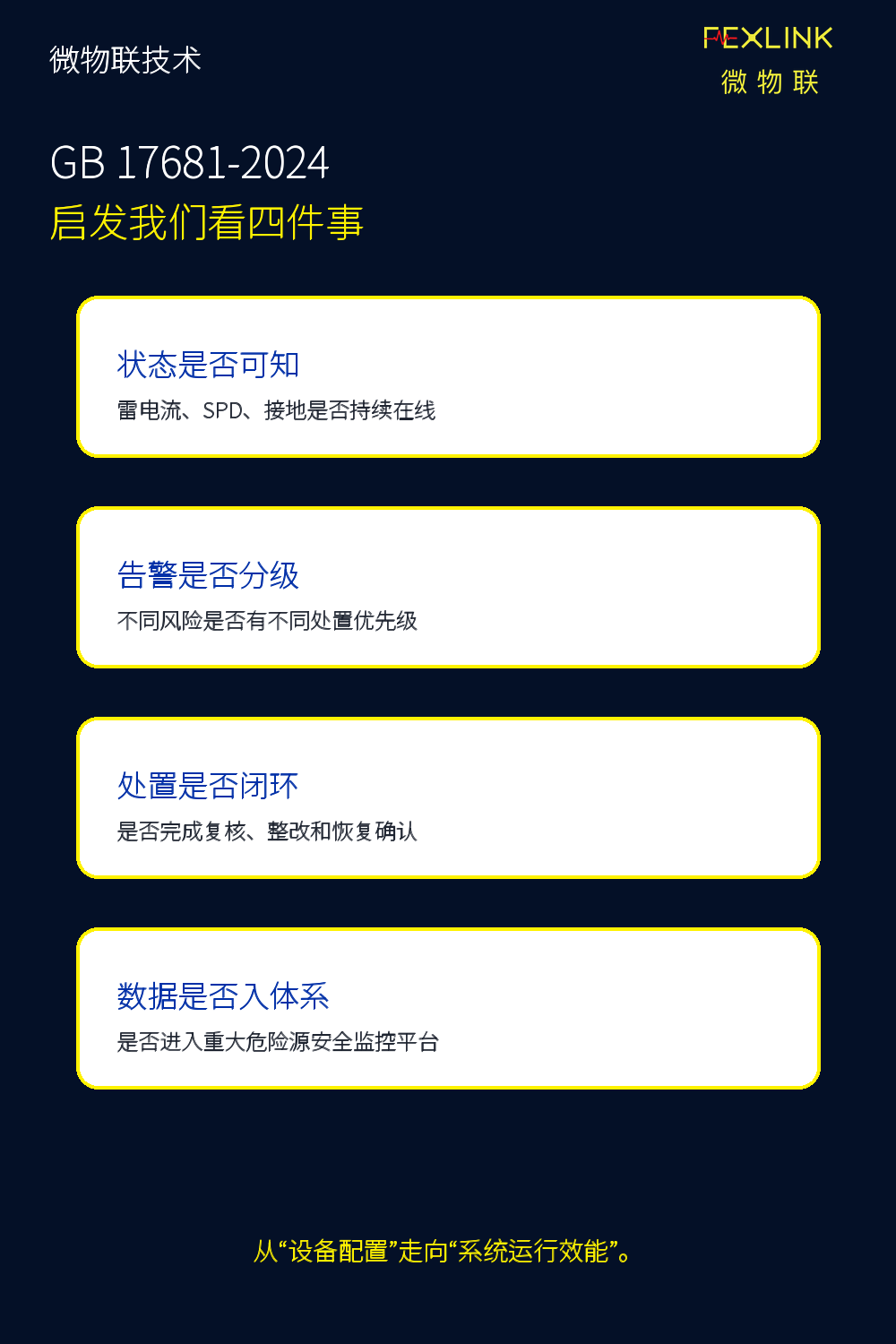 图7：GB 17681-2024启发我们看四件事