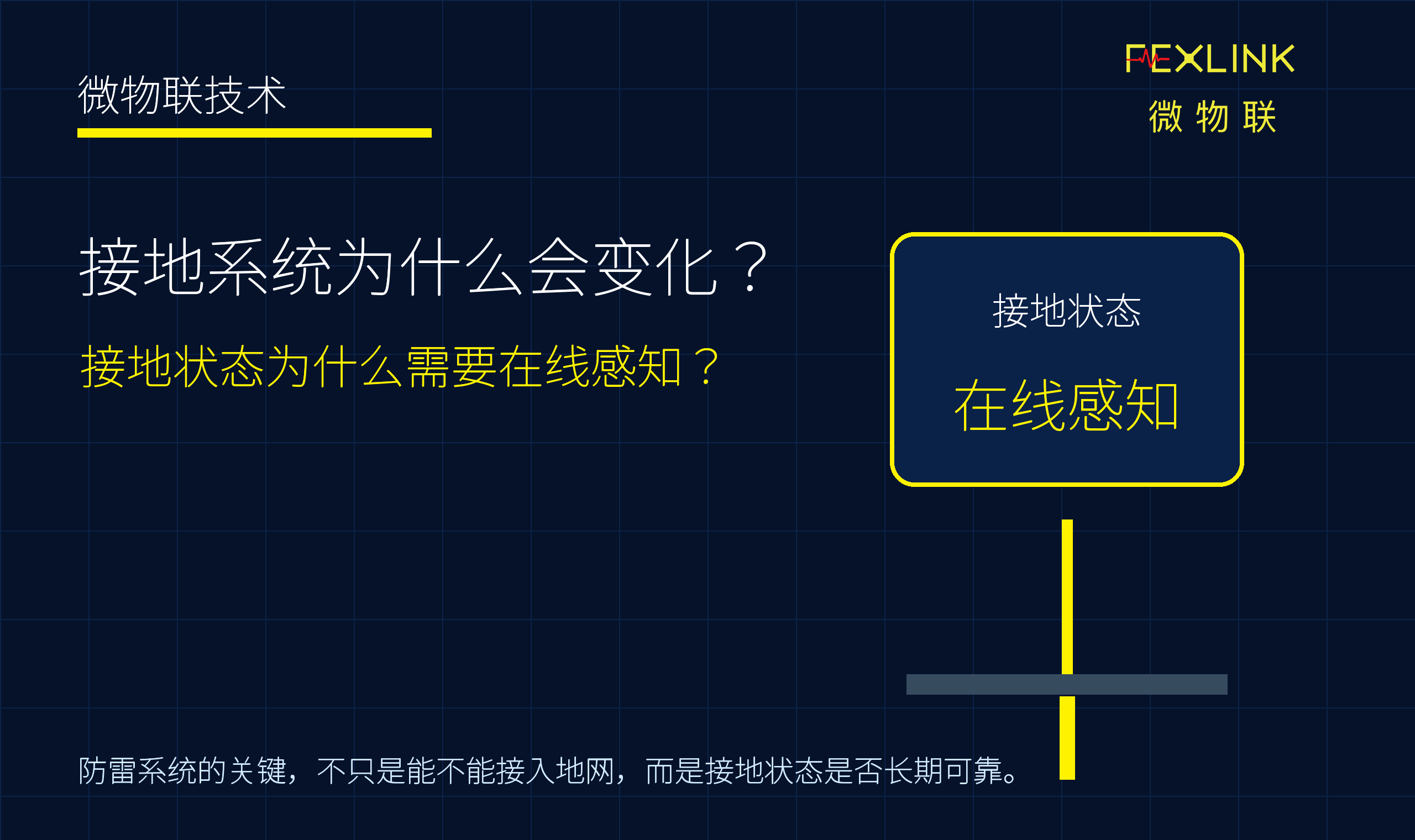 圖1：接地系統為什麼會變化？接地狀態為什麼需要在線感知？