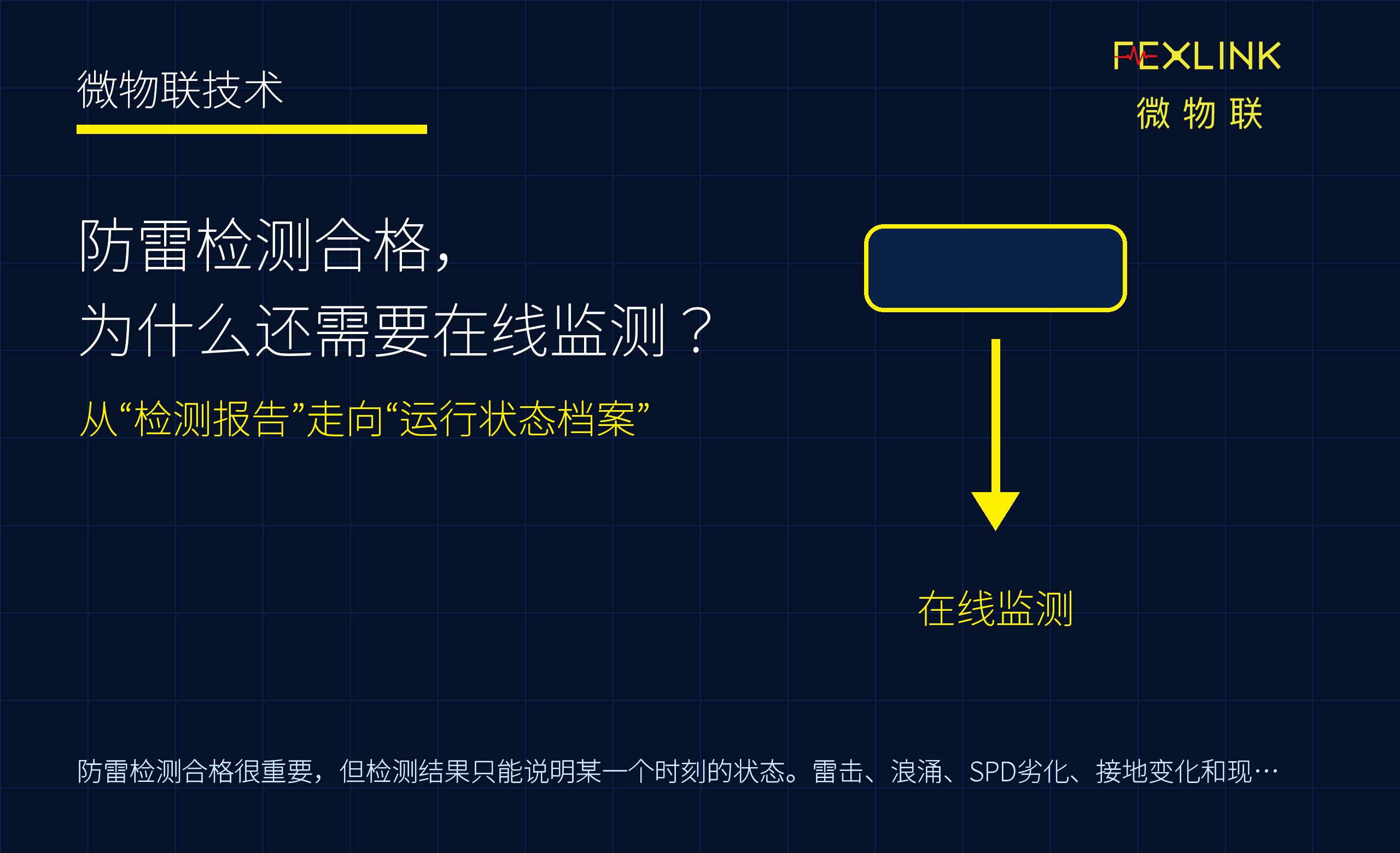 图1：防雷检测合格，为什么还需要在线监测？
