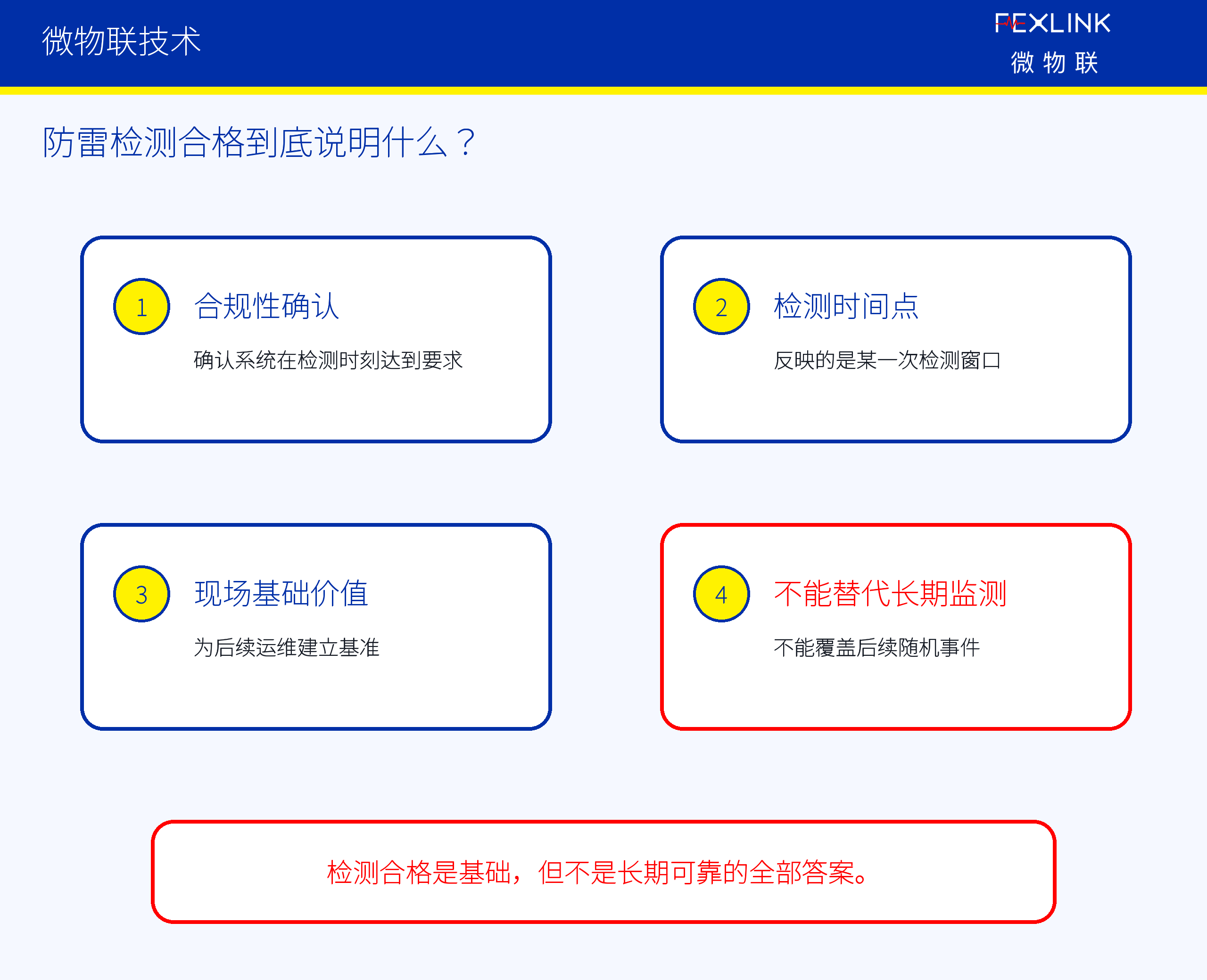 图2：第六篇_fig02