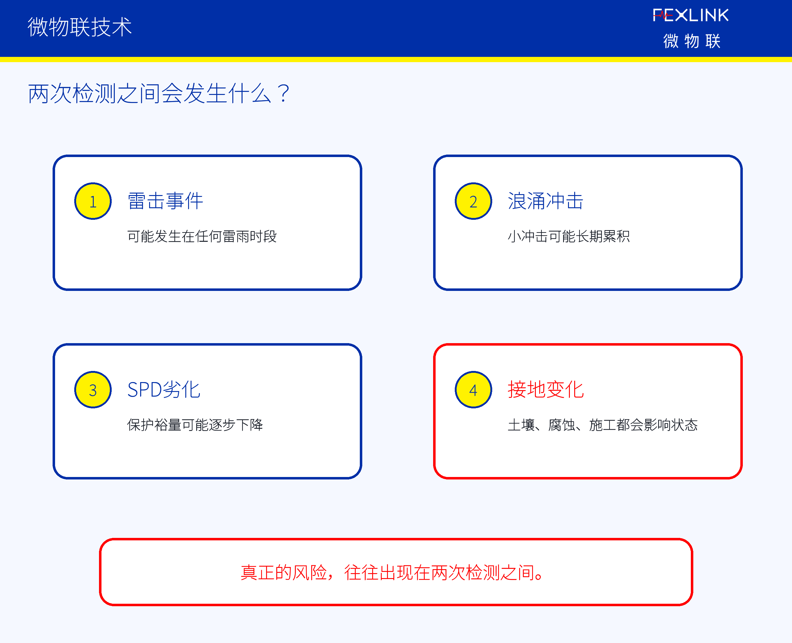 图3：第六篇_fig03