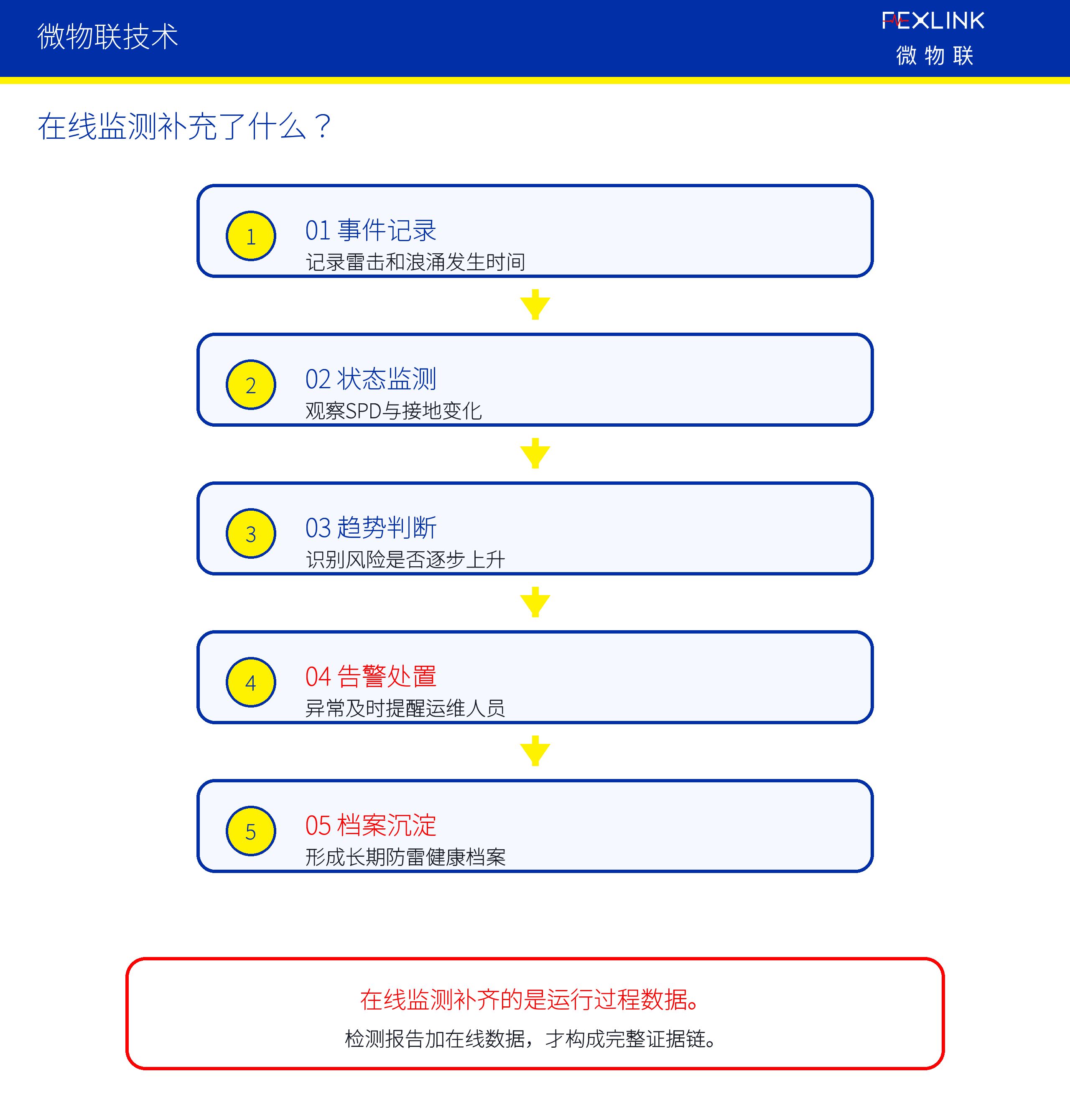 图4：第六篇_fig04