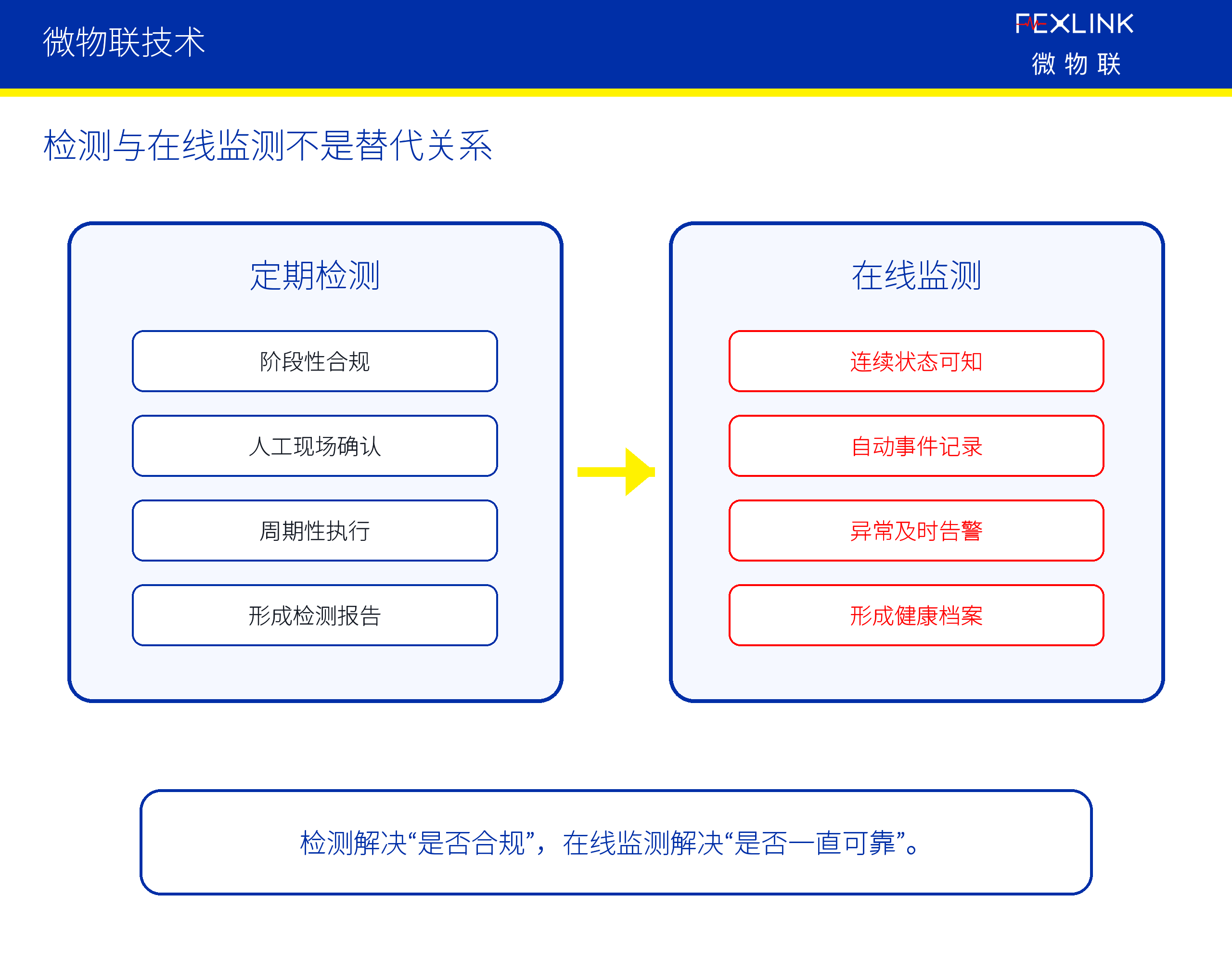 图5：第六篇_fig05