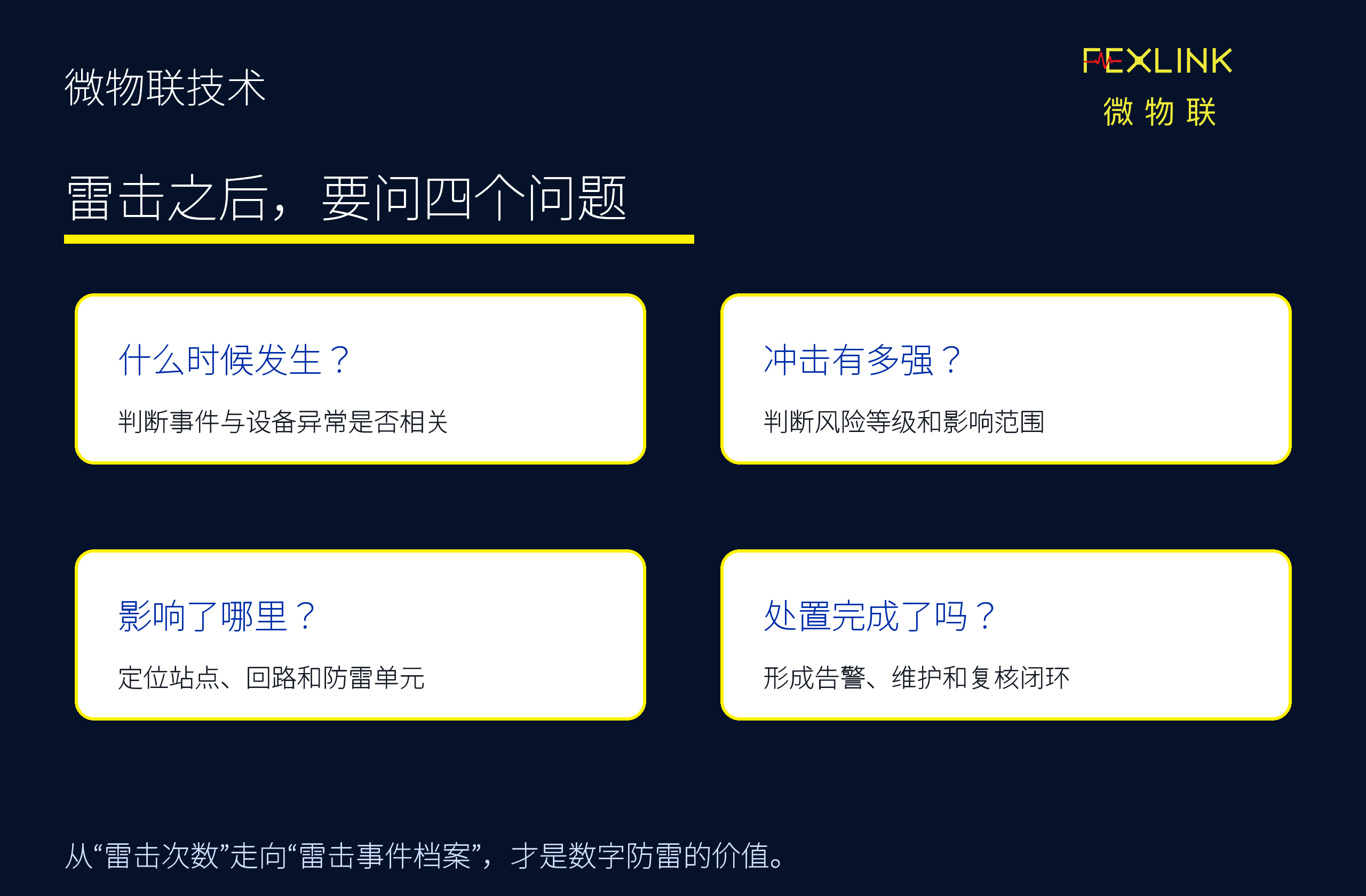 图6：雷击之后，要问四个问题