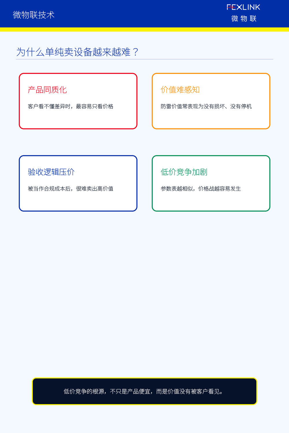 图2：为什么单纯卖设备越来越难