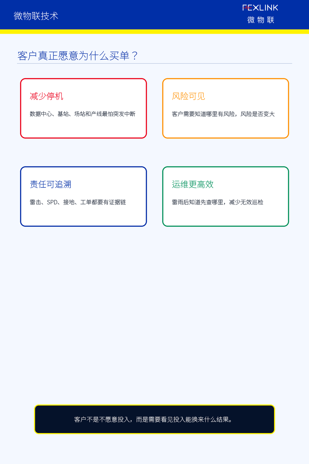 图3：客户真正愿意为什么买单