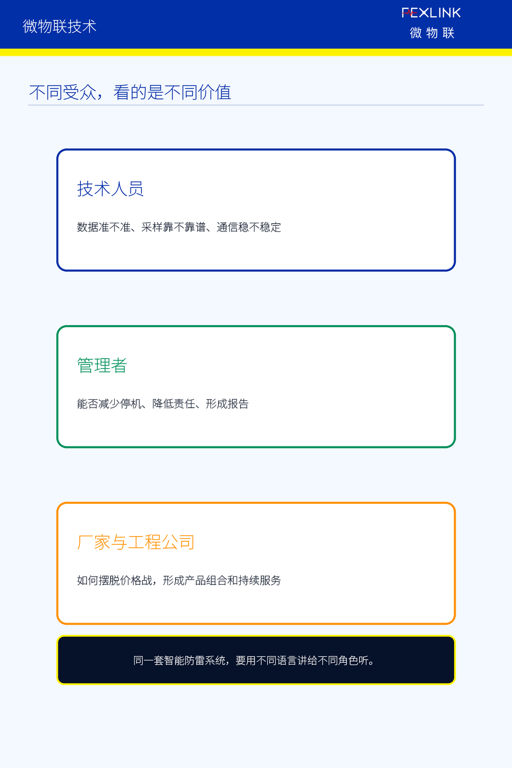 图6：不同受众，看的是不同价值