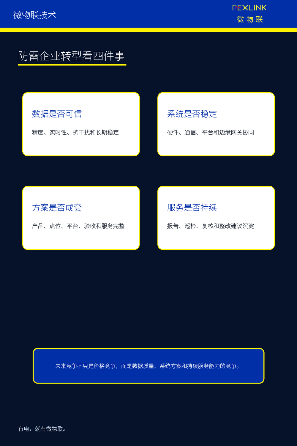 图7：防雷企业转型看四件事
