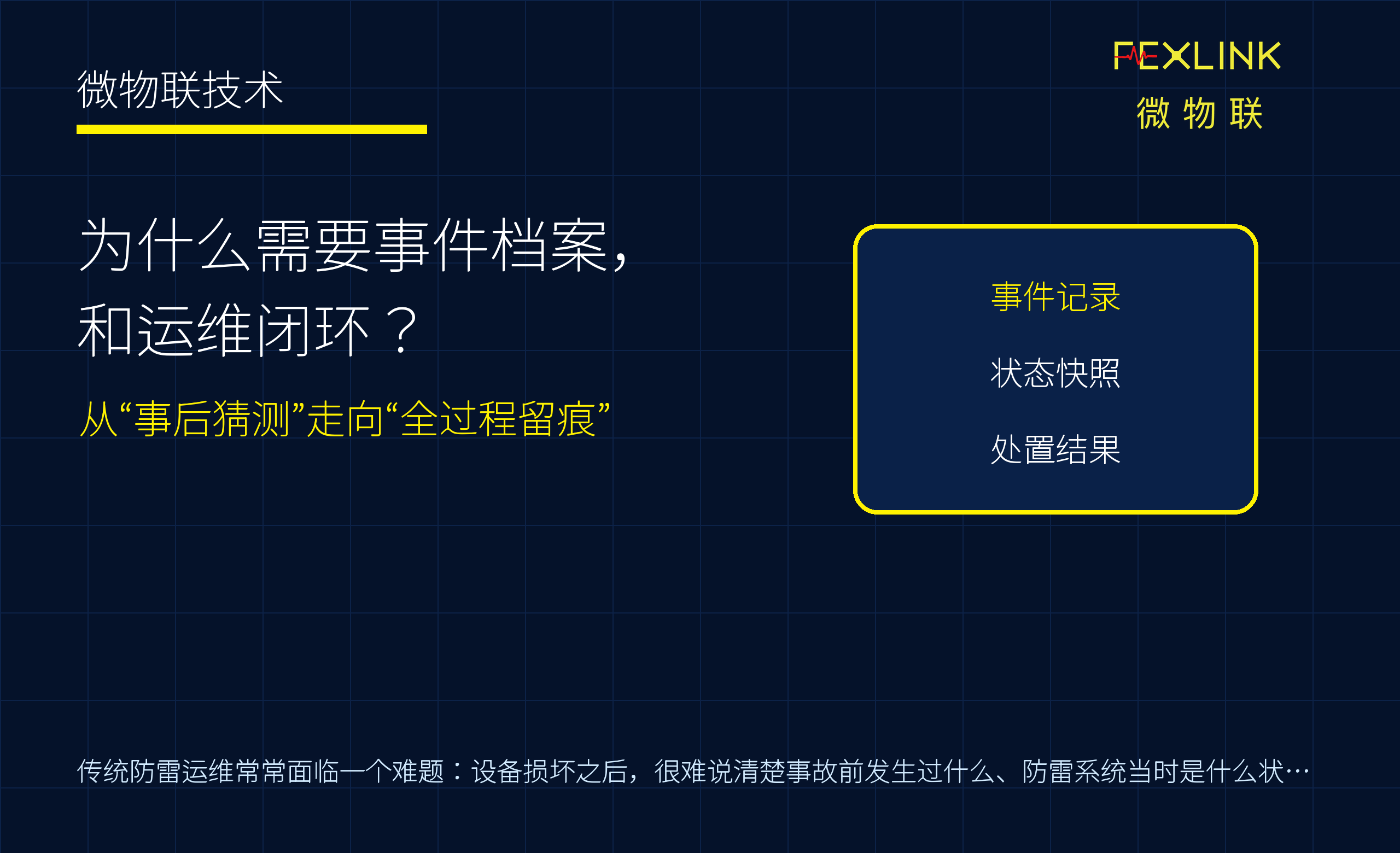 图1：为什么需要事件档案，和运维闭环？