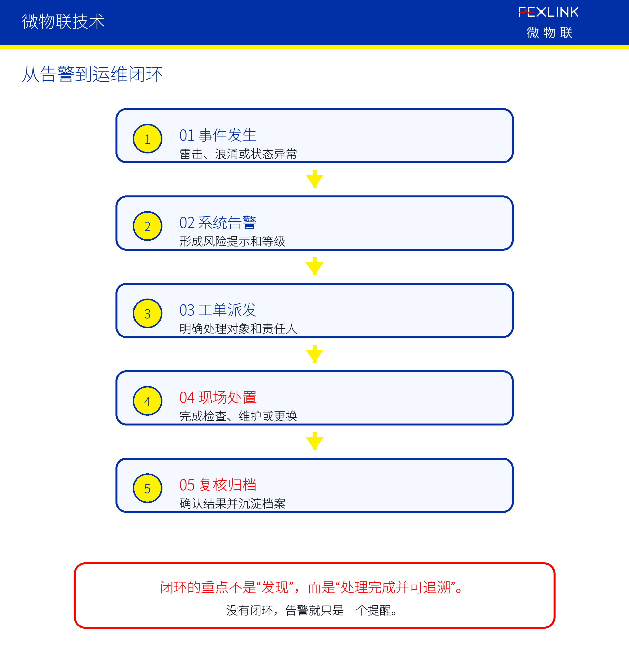 图4：第九篇_fig04
