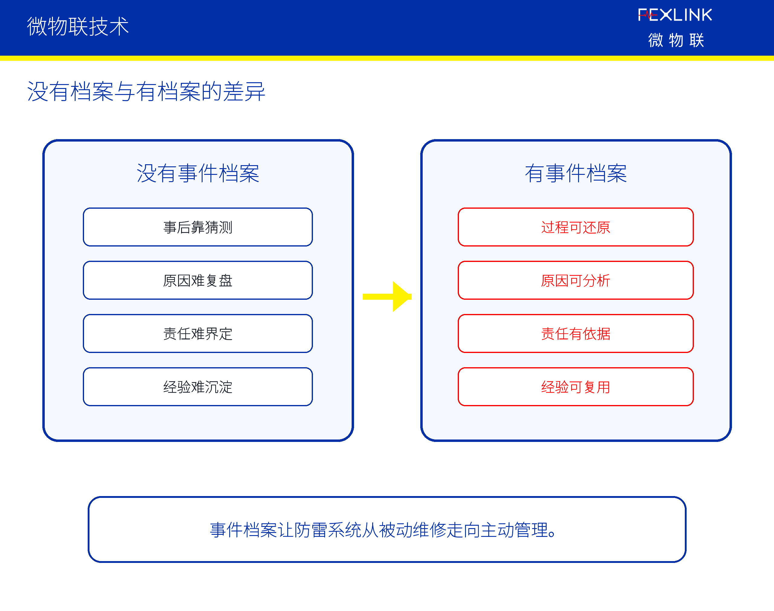 图5：第九篇_fig05