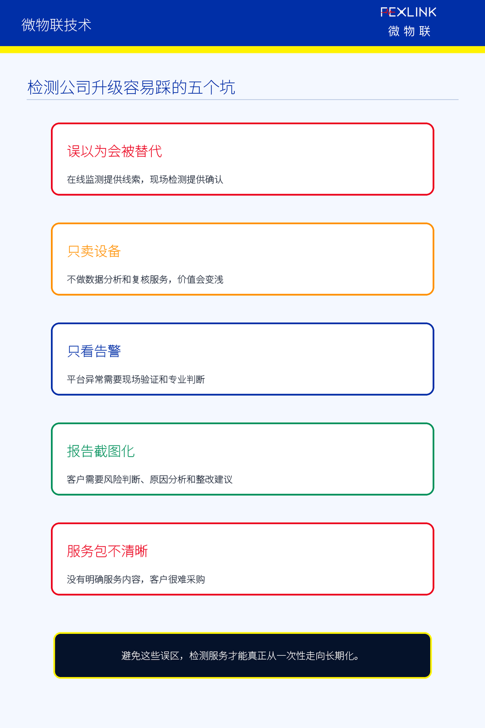 图6：检测公司升级容易踩的五个坑