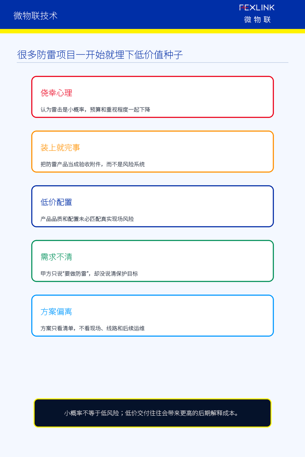 图2：很多防雷项目一开始就埋下低价值种子