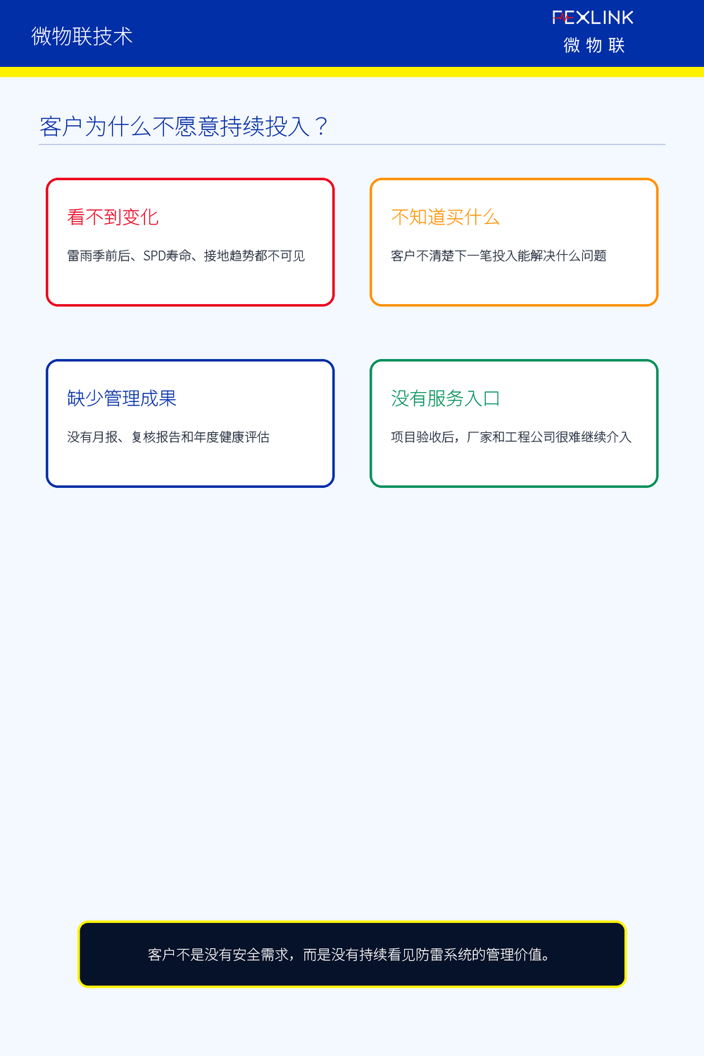 图3：客户为什么不愿意持续投入