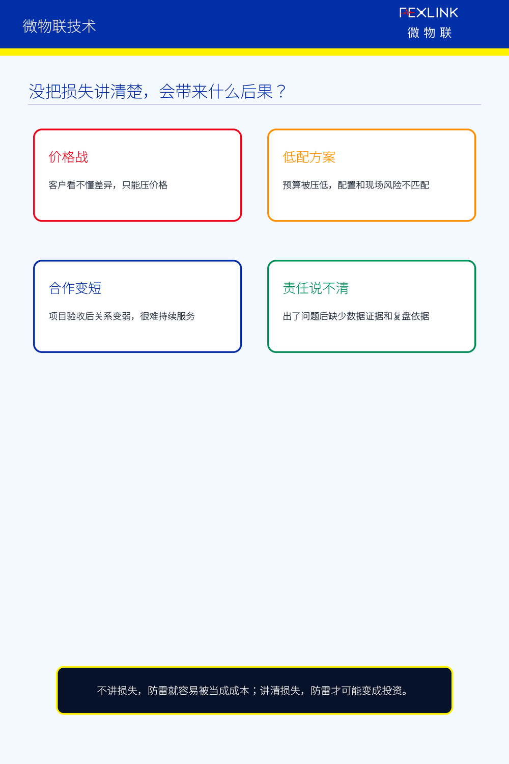 图3：没把损失讲清楚，会带来什么后果