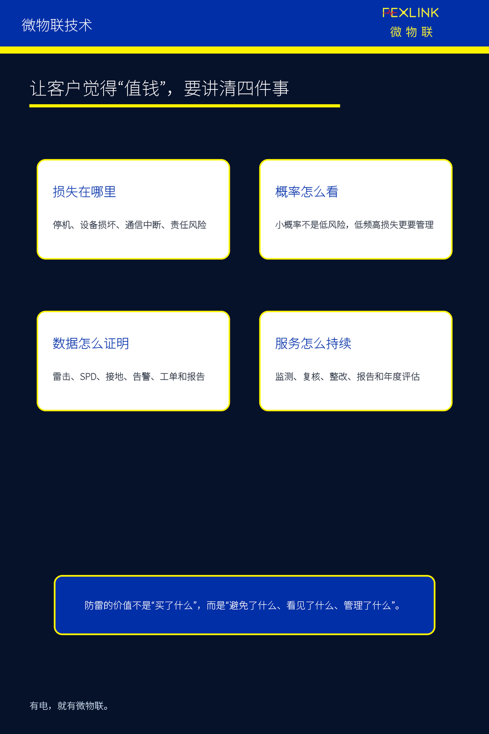 图7：让客户觉得“值钱”，要讲清四件事