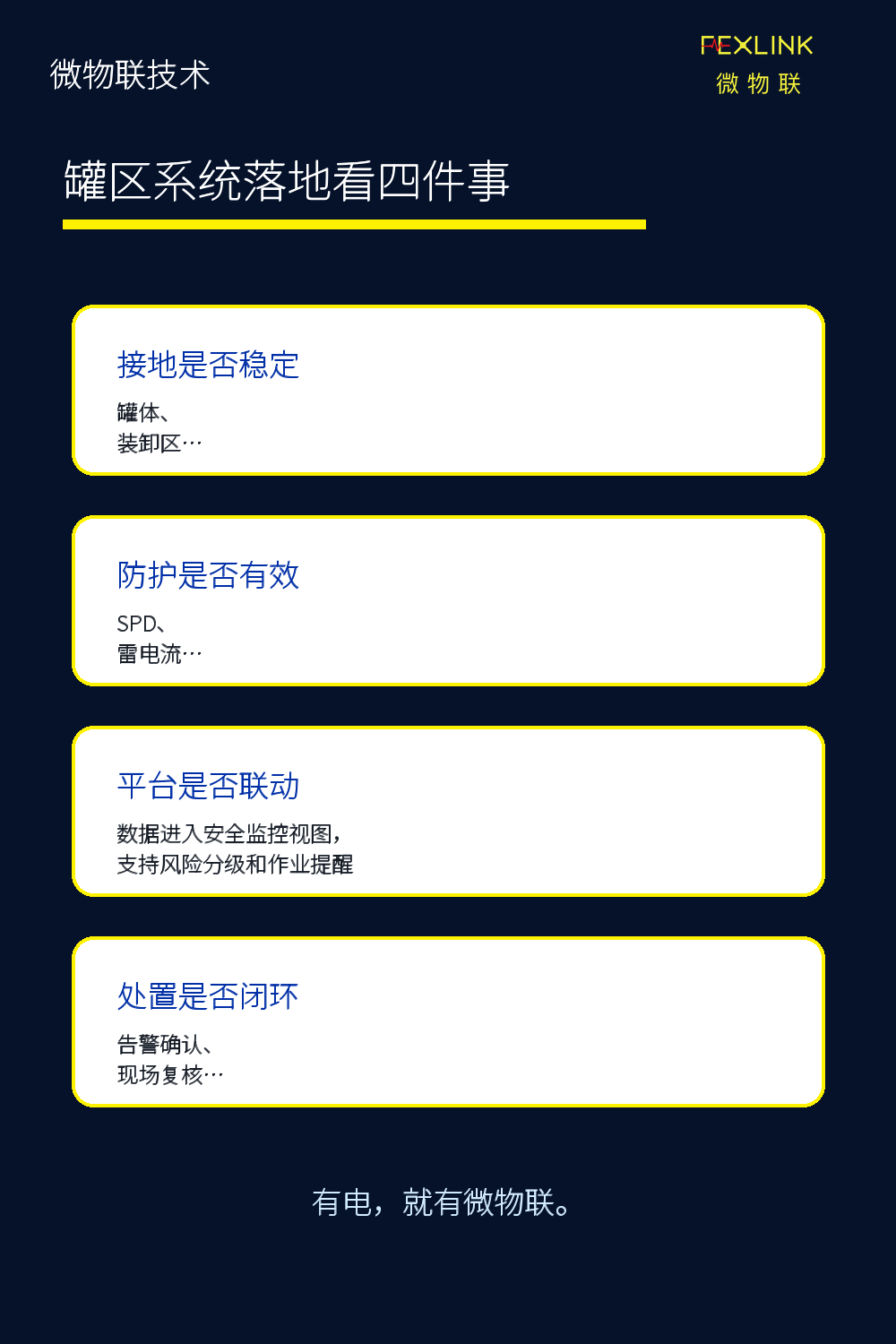 图8：罐区系统落地看四件事。