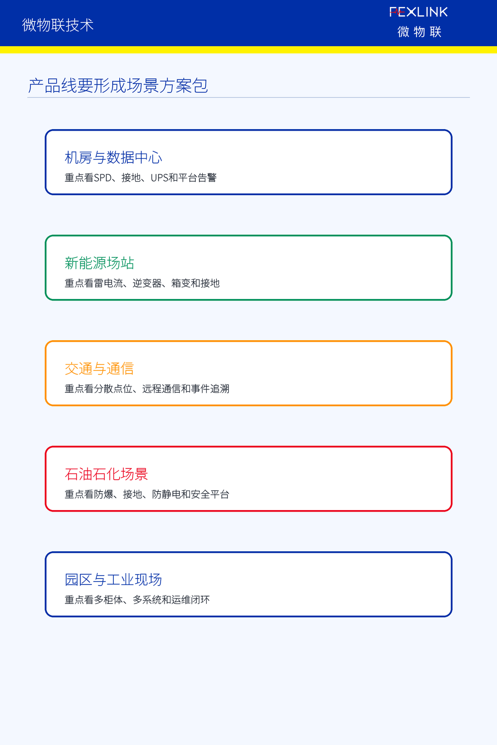 图5：产品线要形成场景方案包