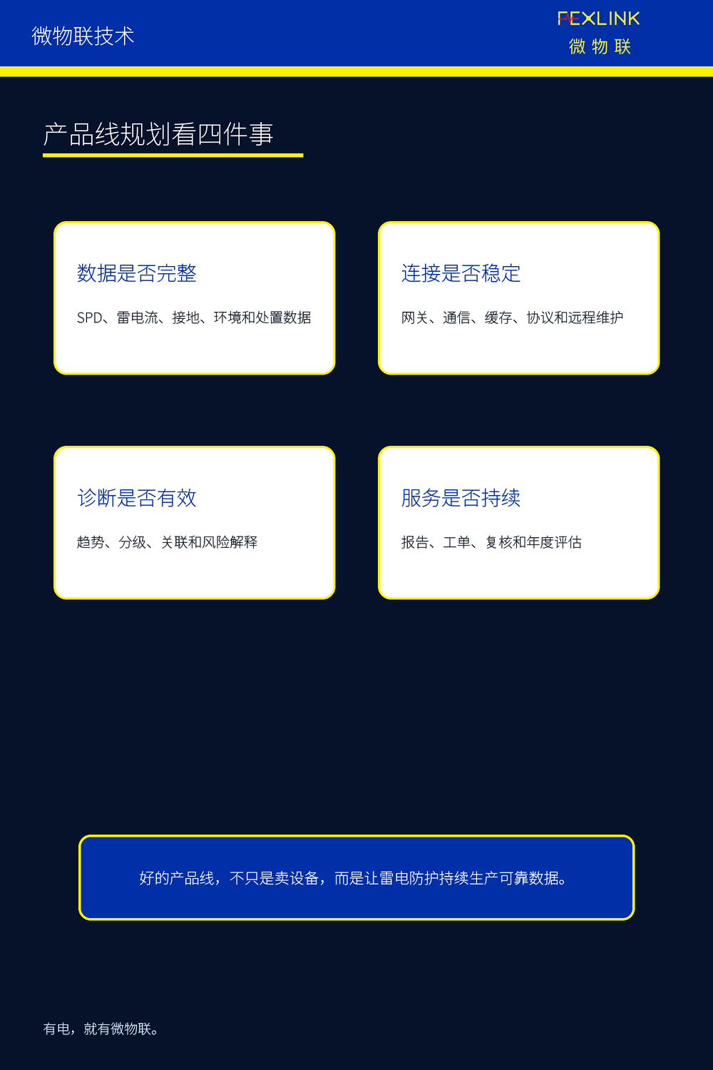 图7：产品线规划看四件事