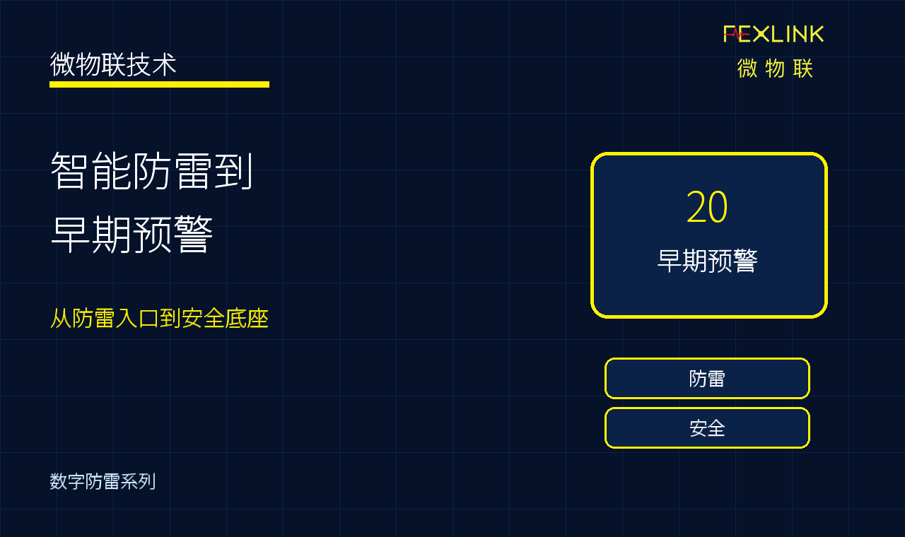 图1：从智能防雷到电气安全早期预警