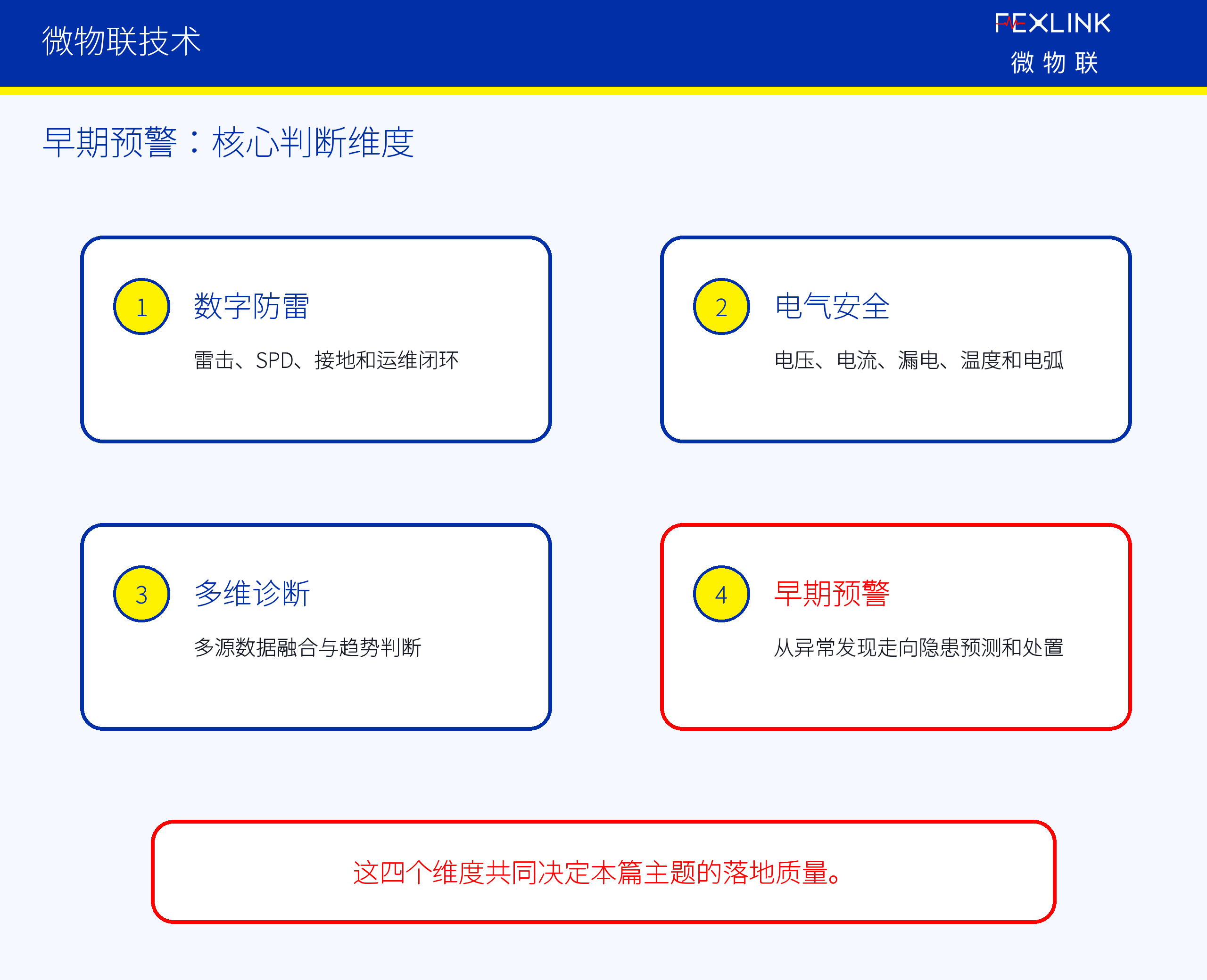 图2：为什么这一篇必须讲清楚