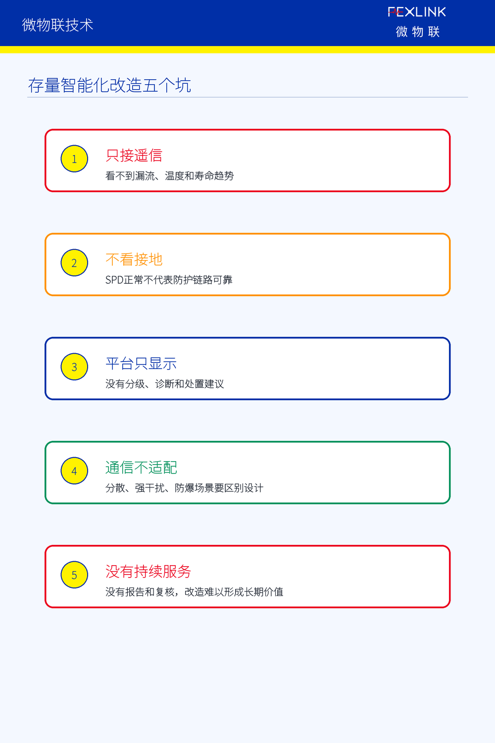 图6：存量智能化改造五个坑