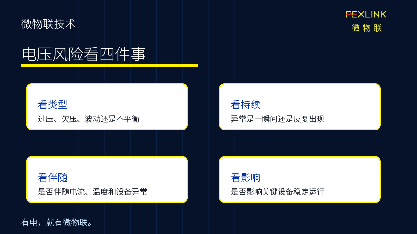 图5：四、电压异常需要与其他指标关联