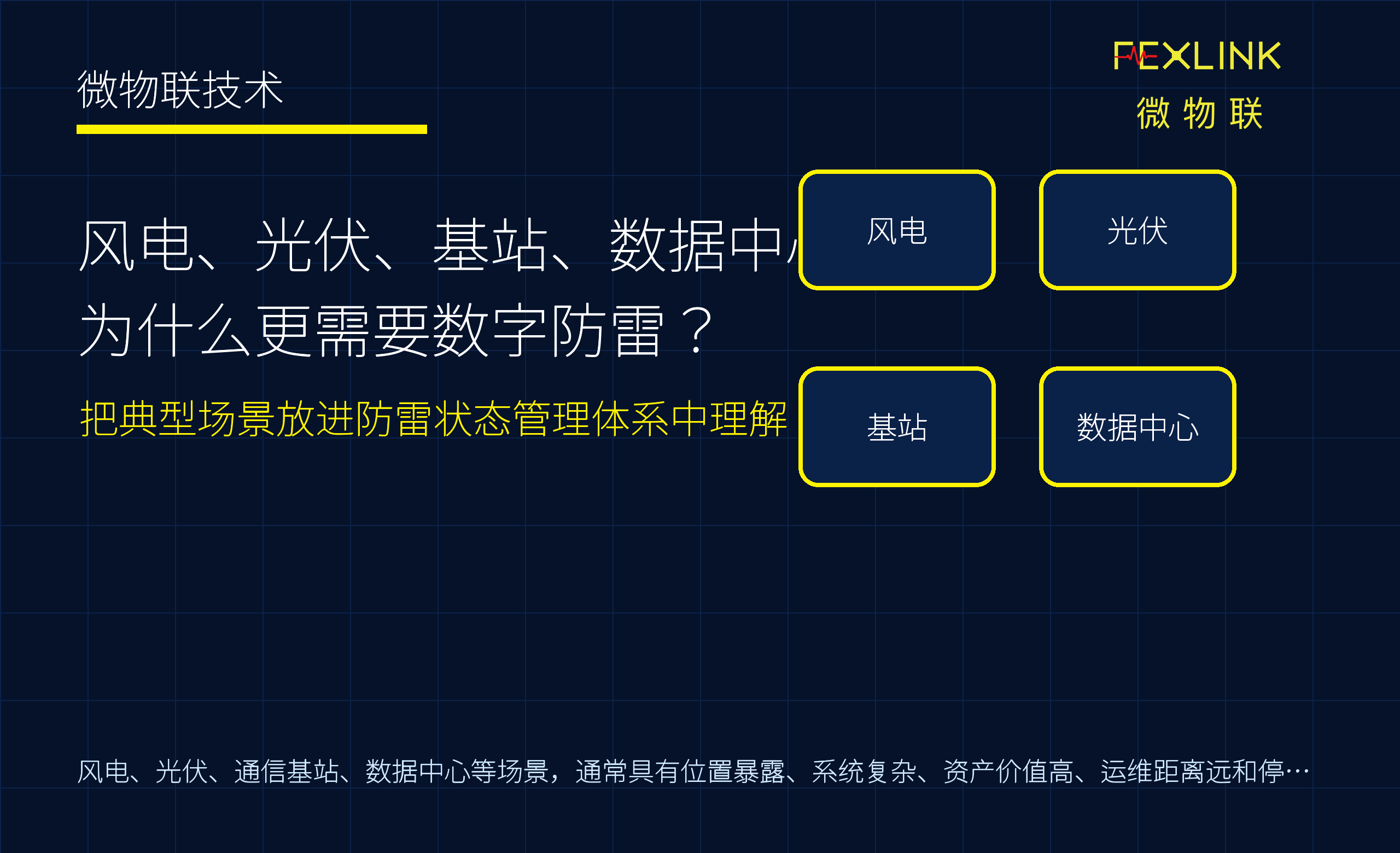 Figure 1: Wind power, photovoltaic, base stations, data centers, why are digital lightning protection more needed?