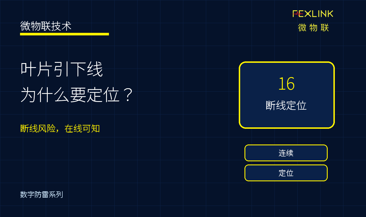 图1：风机叶片防雷引下线断线定位