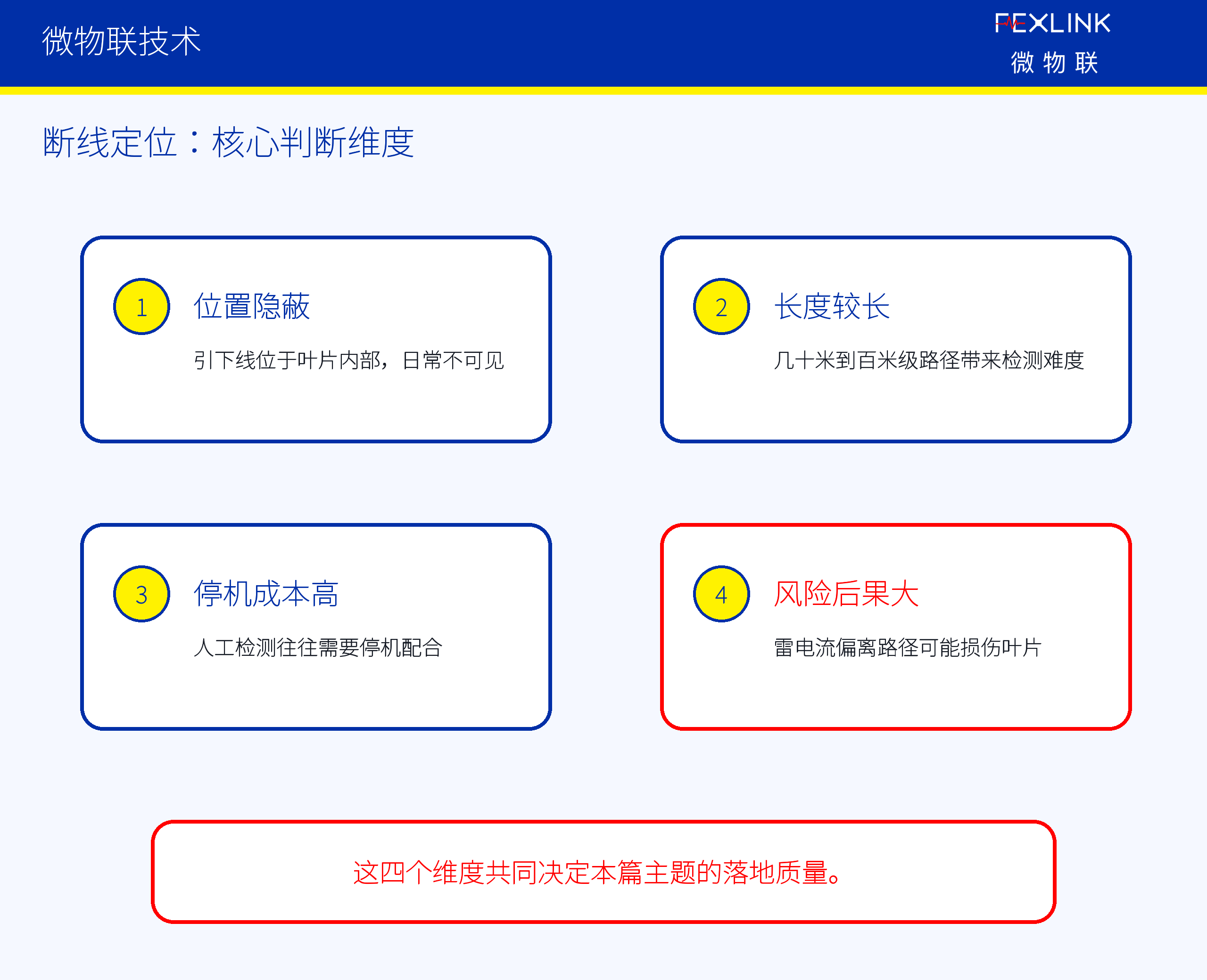 图2：为什么这一篇必须讲清楚