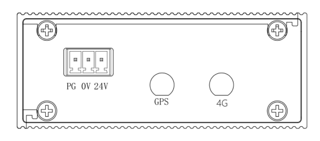 CW Edge Computing Gateway Interface Description1