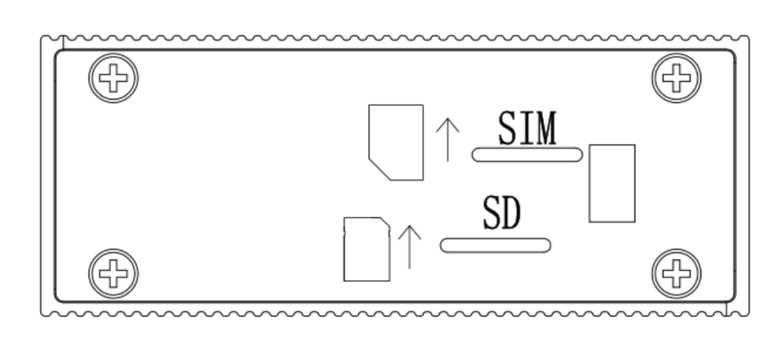 CW Edge Computing Gateway Interface Description2