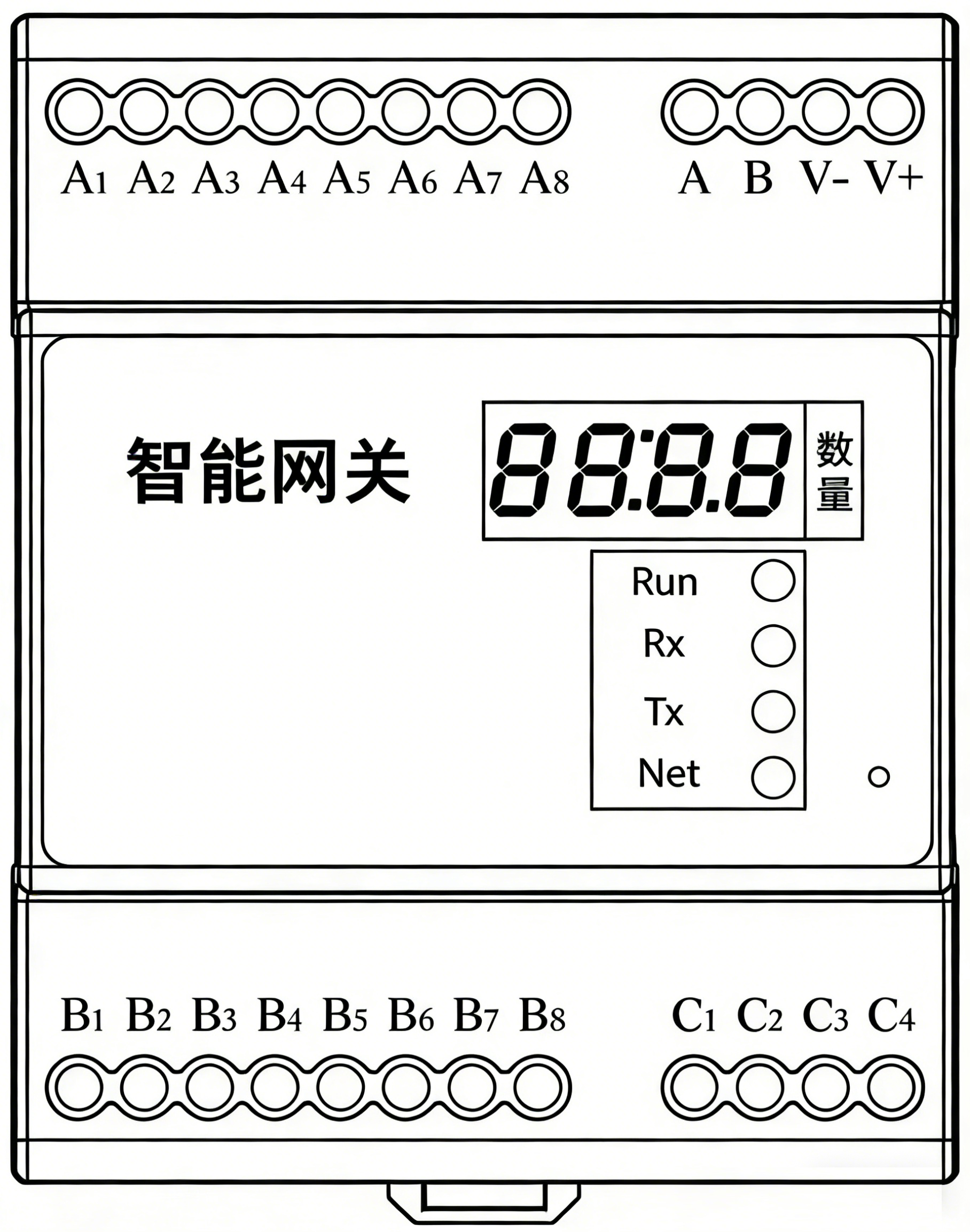 FG Smart Gateway Interface Diagram