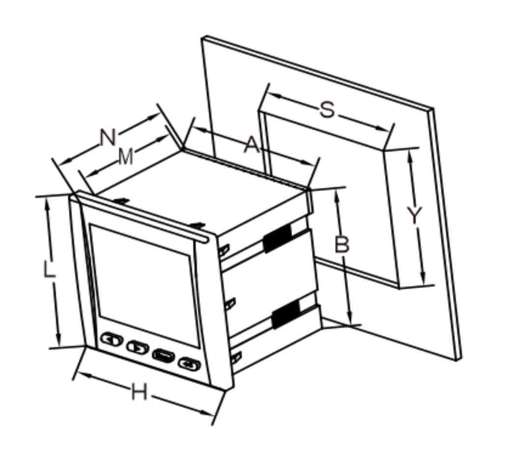 ZSAEmbedded Multifunction Meter installationdimensionImage